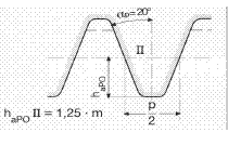 reference profile (DIN 867)
